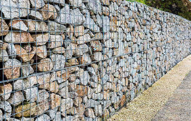 Tips about Creating the correct Gabion Composition to meet your needs post thumbnail image