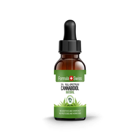 Unlocking the Power of CBD with Formula Swiss’s Range of Quality Products post thumbnail image