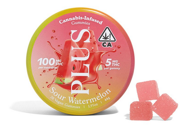 THC Gummies vs THC Edibles: Which is Better? post thumbnail image