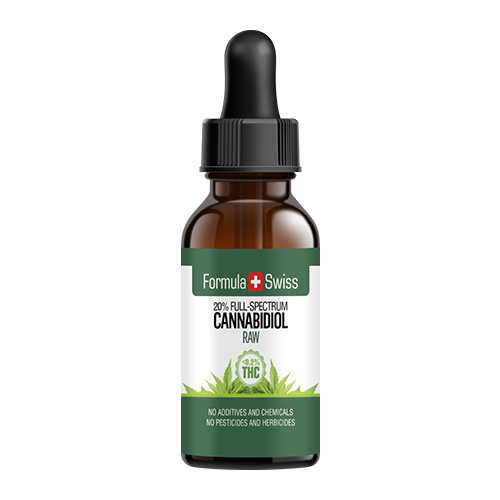 The way to Determine the correct Serving of cbd for Your Needs post thumbnail image
