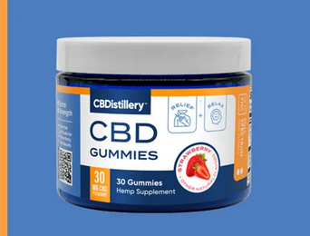 Best CBD Gummies for Natural Comfort post thumbnail image