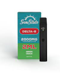 Delta-8 Disposable Vapes: Quality Assessment for Best Picks post thumbnail image