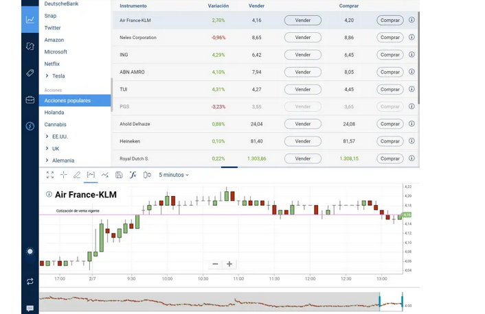 Unlocking Options in the Asian Stock Trading: A Roadmap for International Brokers post thumbnail image